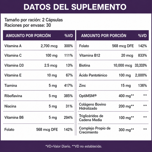 HAIR GROWTH - TRATAMIENTO CAPILAR